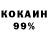 БУТИРАТ GHB De Core